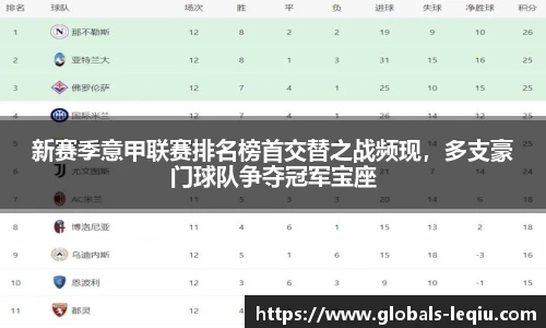 新赛季意甲联赛排名榜首交替之战频现，多支豪门球队争夺冠军宝座